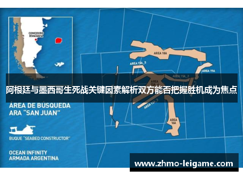 阿根廷与墨西哥生死战关键因素解析双方能否把握胜机成为焦点 阿根廷与墨西哥生死战关键因素解析双方能否把握胜机成为焦点