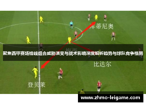 聚焦西甲赛场锋线组合威胁演变与战术影响深度解析趋势与球队竞争格局