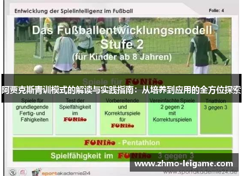 阿贾克斯青训模式的解读与实践指南:从培养到应用的全方位探索 阿贾克斯青训模式的解读与实践指南:从培养到应用的全方位探索