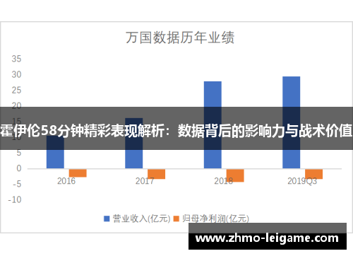 霍伊伦58分钟精彩表现解析:数据背后的影响力与战术价值 霍伊伦58分钟精彩表现解析:数据背后的影响力与战术价值