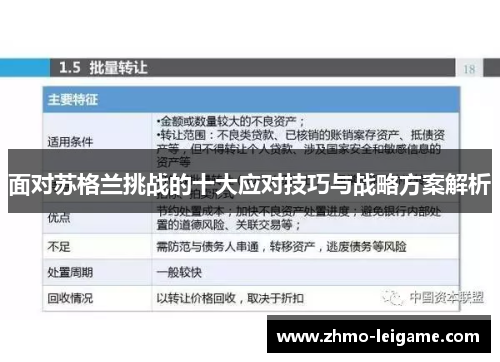 面对苏格兰挑战的十大应对技巧与战略方案解析