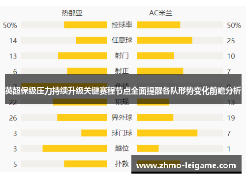 英超保级压力持续升级关键赛程节点全面提醒各队形势变化前瞻分析