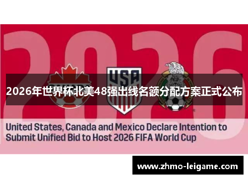 2026年世界杯北美48强出线名额分配方案正式公布