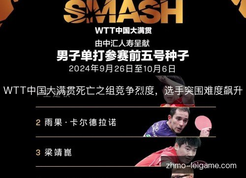 WTT中国大满贯死亡之组竞争烈度，选手突围难度飙升